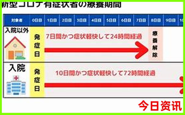 暑假初中生适合去哪里旅游