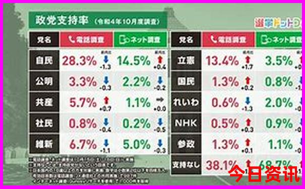 兰州都有哪些旅游景点